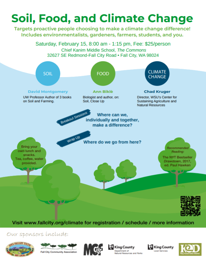 Soil, Food, and Climate Change Workshop – SnoValley Tilth